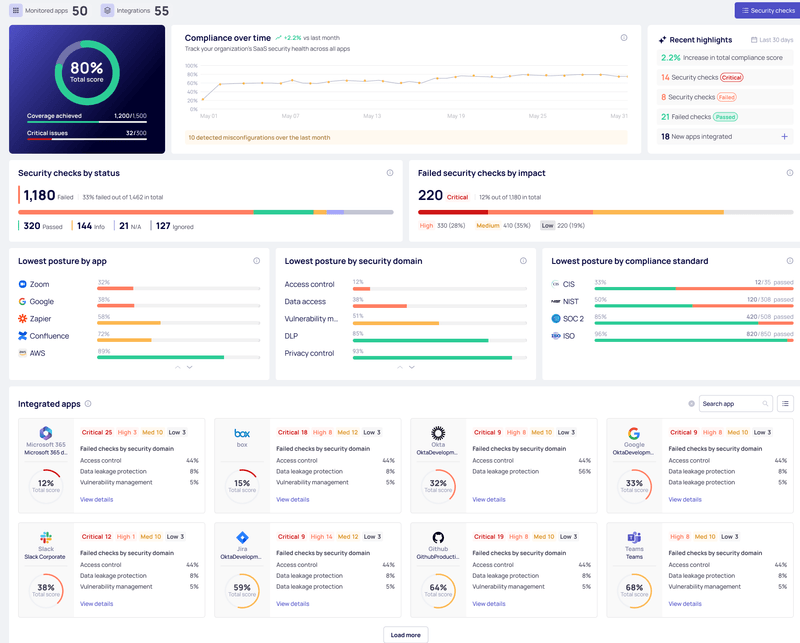 두컨트롤 플랫폼