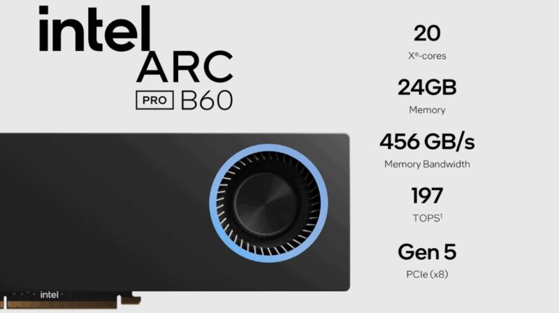 인텔 아크프로 B60