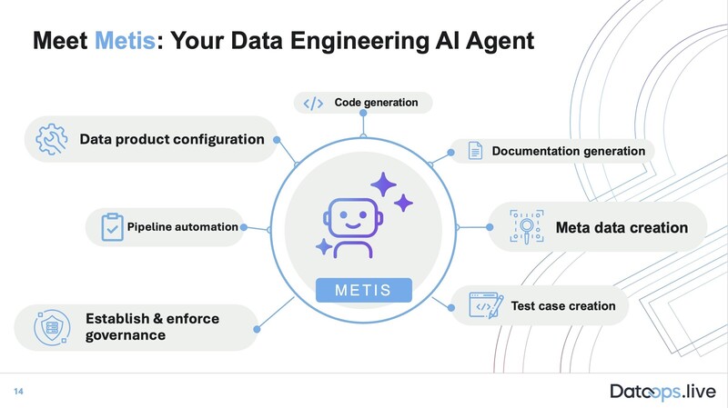 이번에 출시된 AI 에이전트 메티스