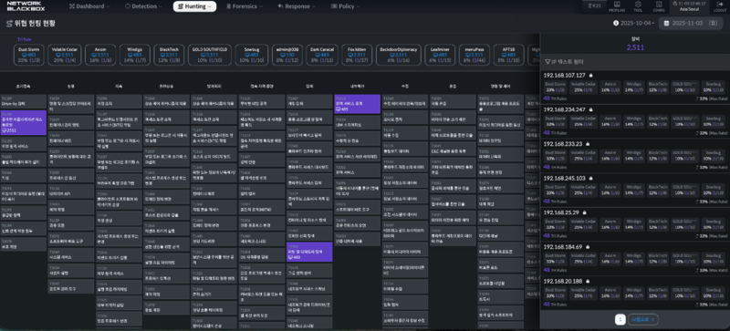 쿼드마이너 네트워크 블랙박스 v5.0 마이터어택 프레임워크(위협헌팅)