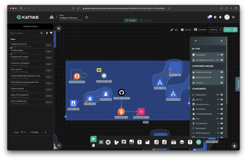 레이어5 캔버스 디자이너(자료제공=레이어5)