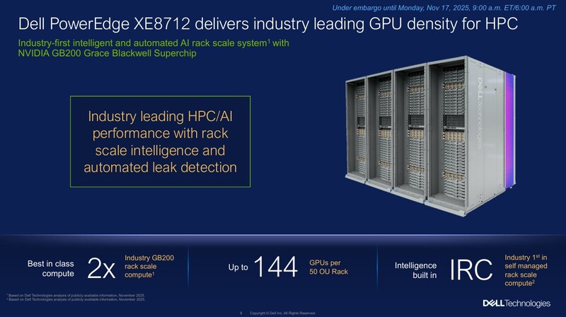 파워에지(PowerEdge) XE8712 발표자료(자료제공=델)