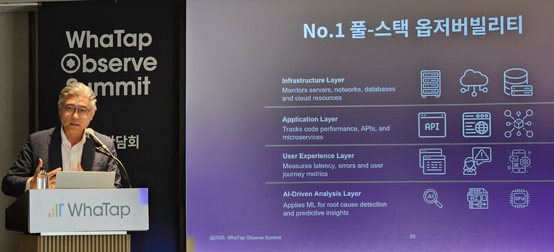 와탭랩스 이동인 대표