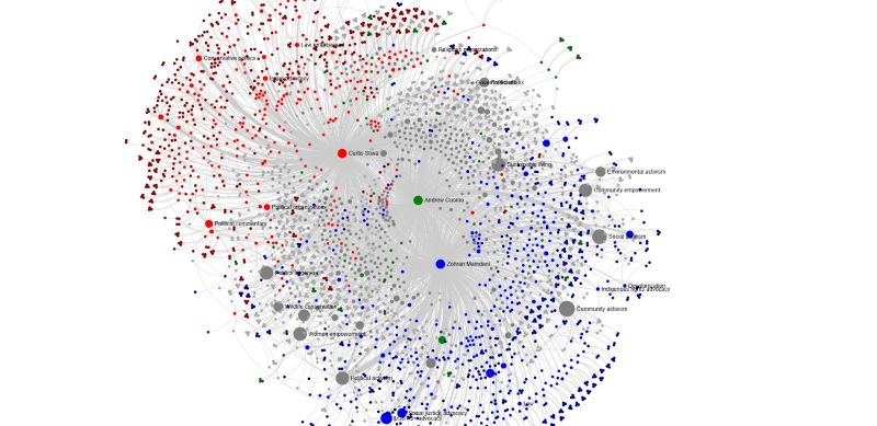 소셜프로파일러가 뉴욕 시장 선거에 맘다니의 승리를 예측한 AI 엔진
