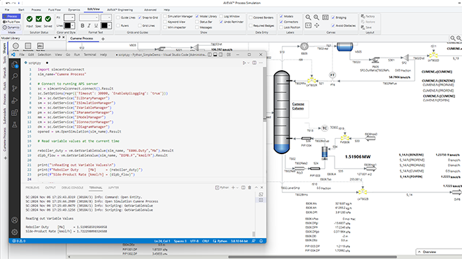 ‘아비바 프로세스 시뮬레이션’(자료제공=아비바)